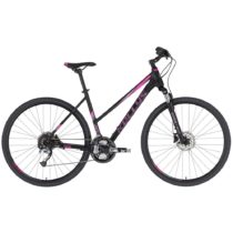 Dámsky crossový bicykel KELLYS PHEEBE 10 28&quot; - model 2021 Dark Purple - M (19'')